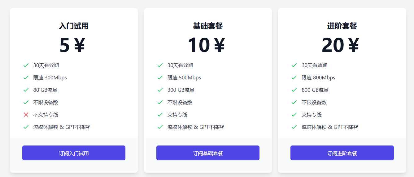 冲上云霄价格