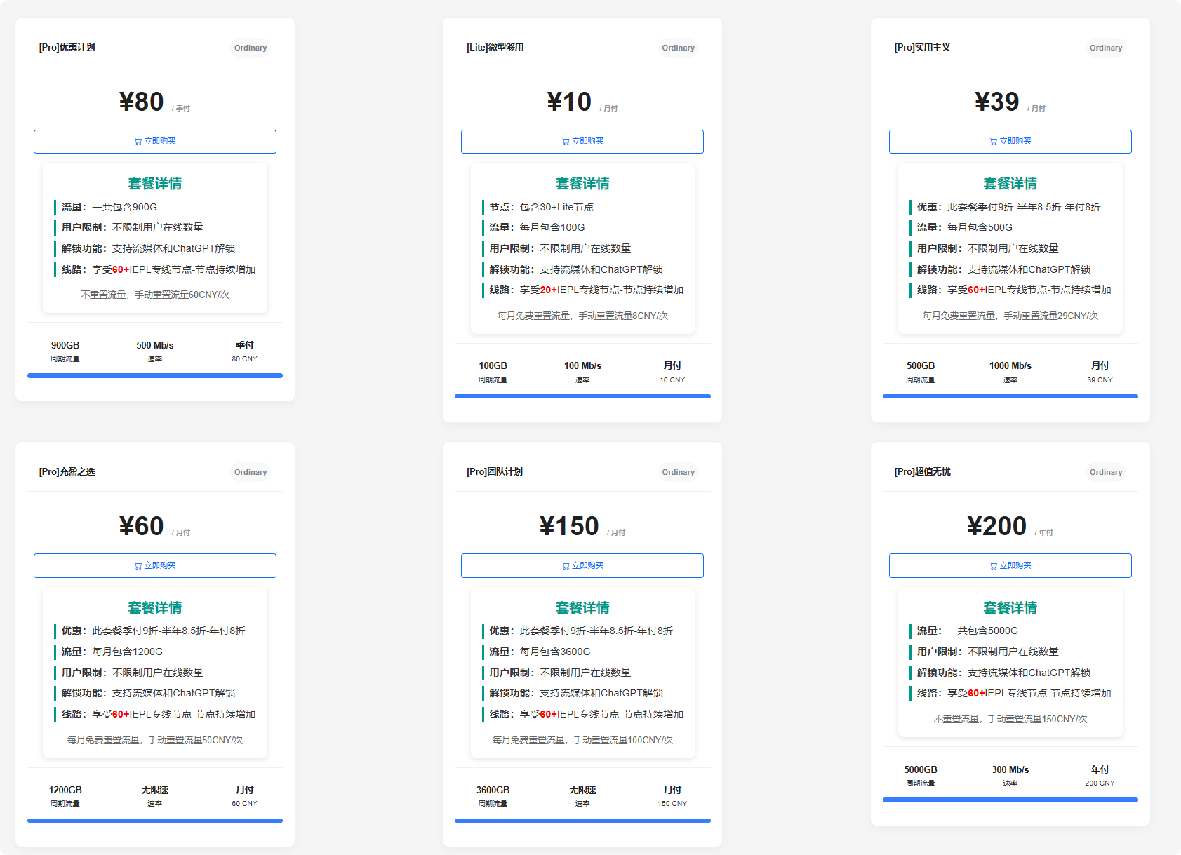 ssone价格