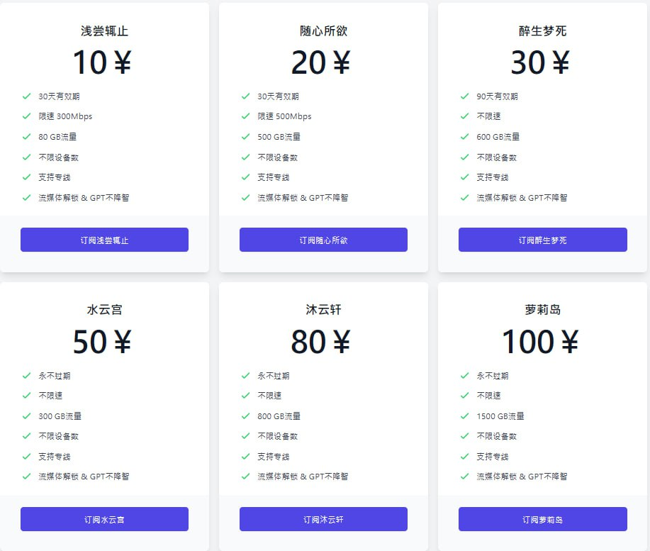 加速啦价格